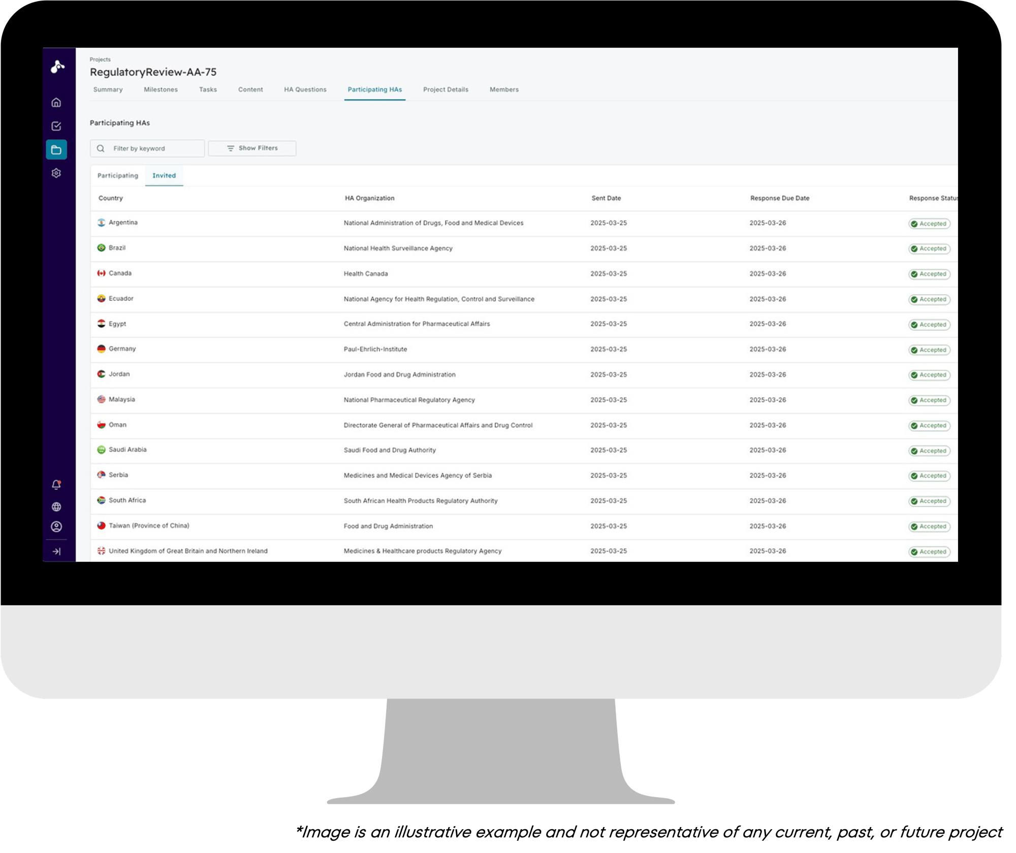 test landing page